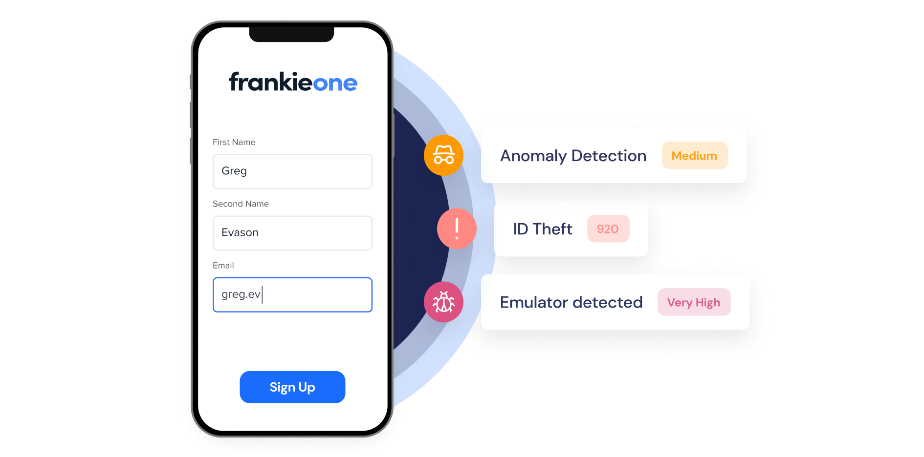Risk-Based Onboarding | FrankieOne