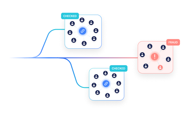 IMG Scalable & Secure