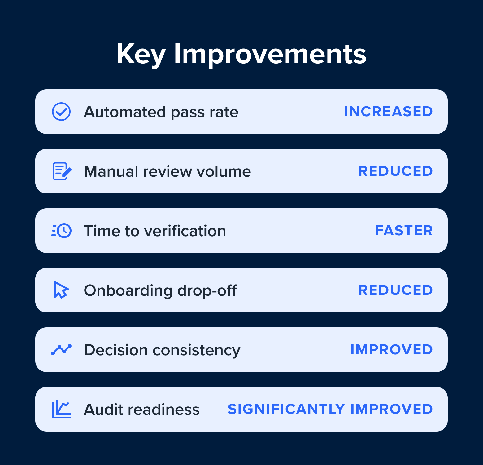 Metrics in line v2@3x