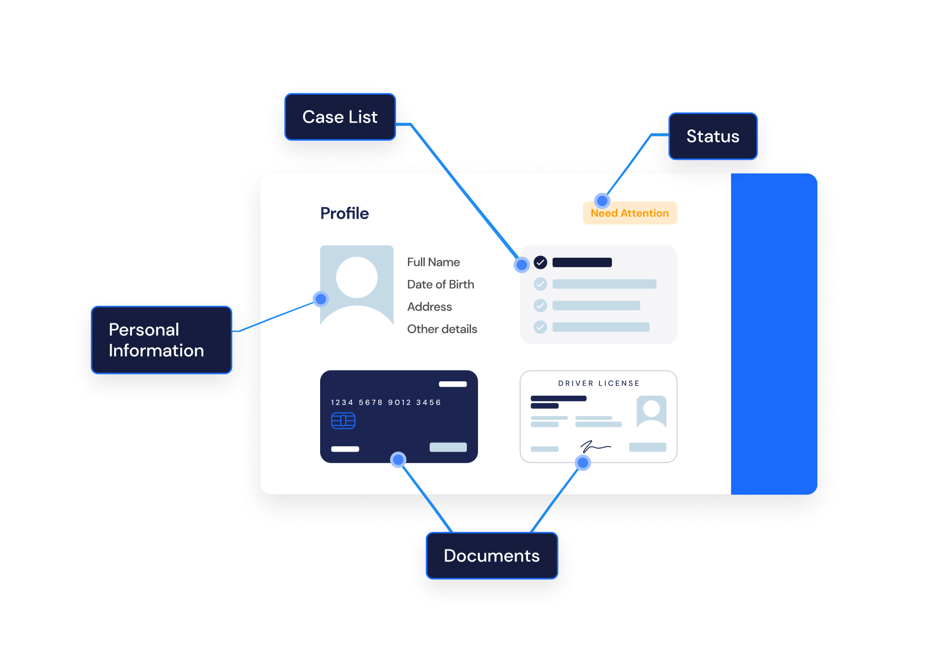 IMG Unifed portal-1